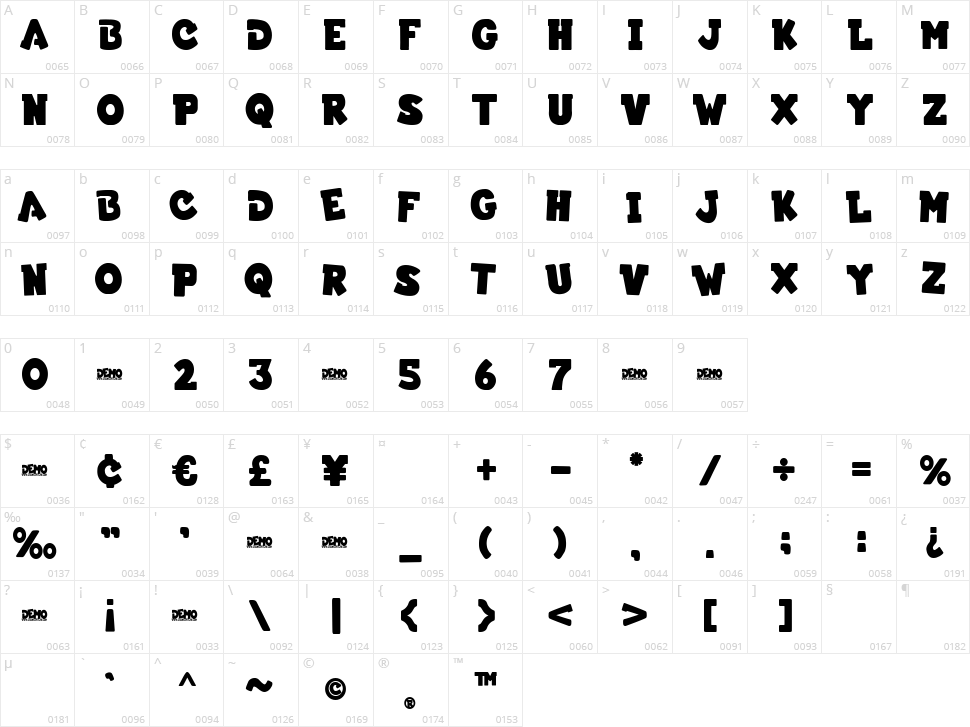 Memsmark! Character Map