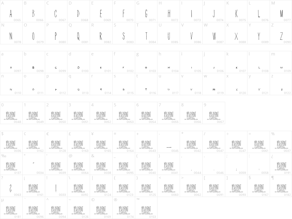 Men In Black Credits Character Map