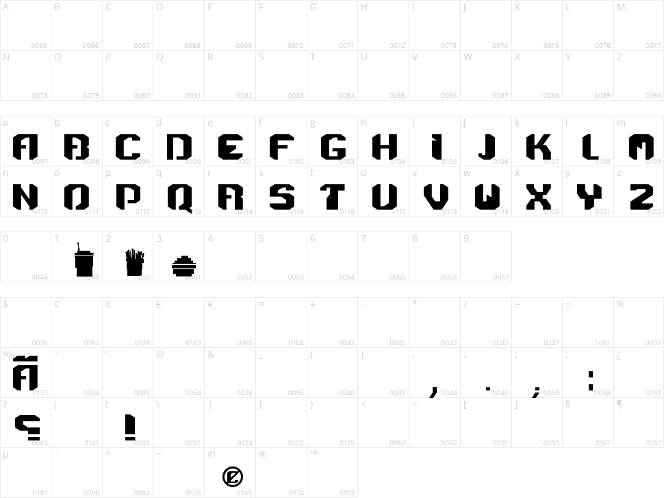 Menace Character Map