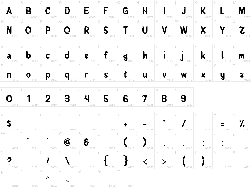 Mendung Character Map