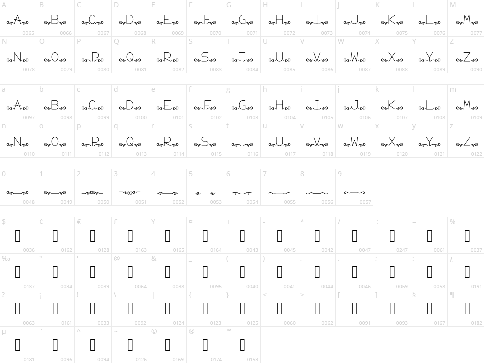 Meniko Character Map