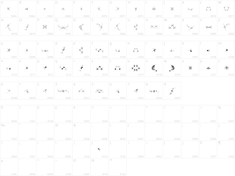 Menina Graciosa Ornaments Two Character Map
