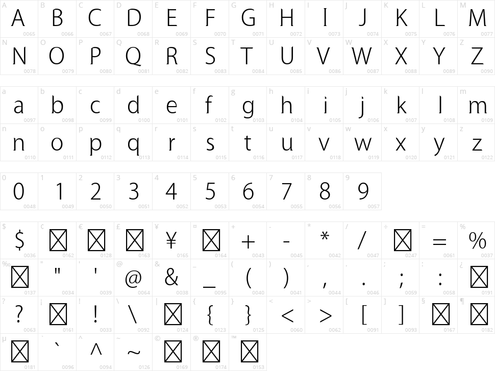 Mens Romance Character Map