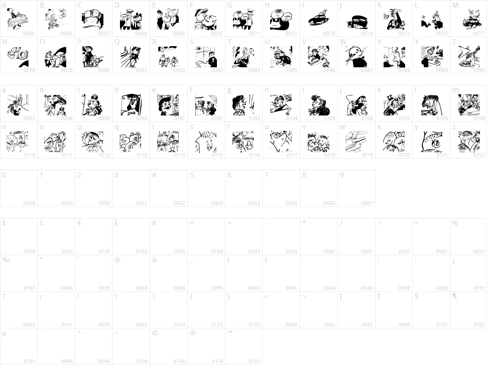 Menschenskinder Character Map