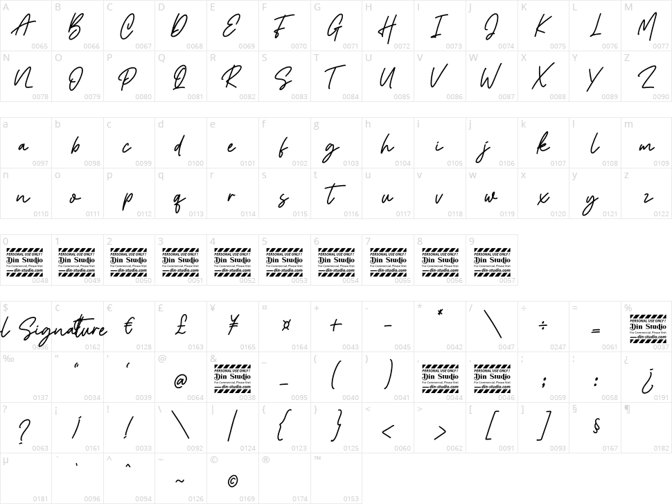 Menthol Signature Character Map