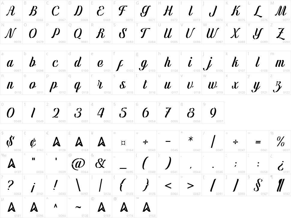 Menthox Character Map