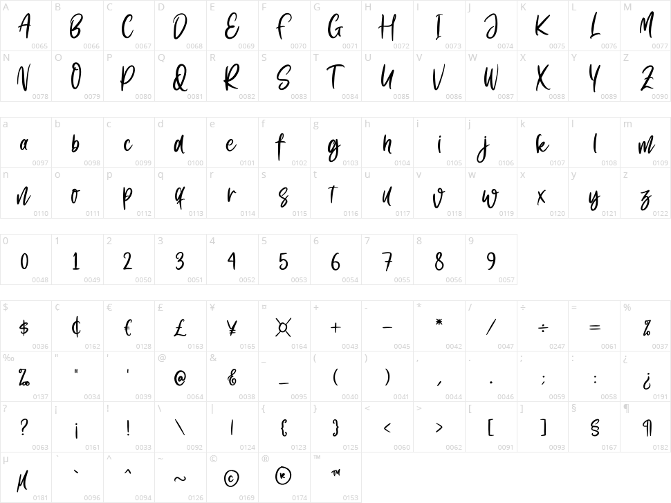 Menttari Sparkle Character Map