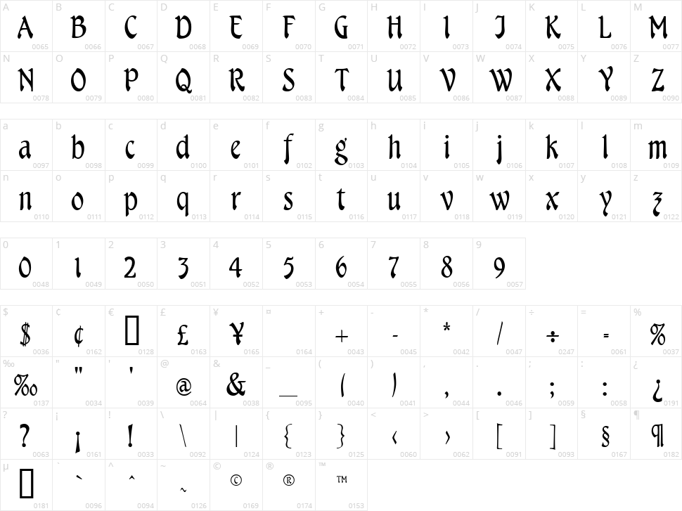 Menuetto Character Map