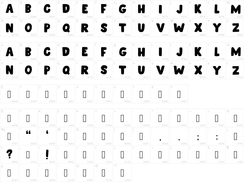 Meonk Plans Character Map