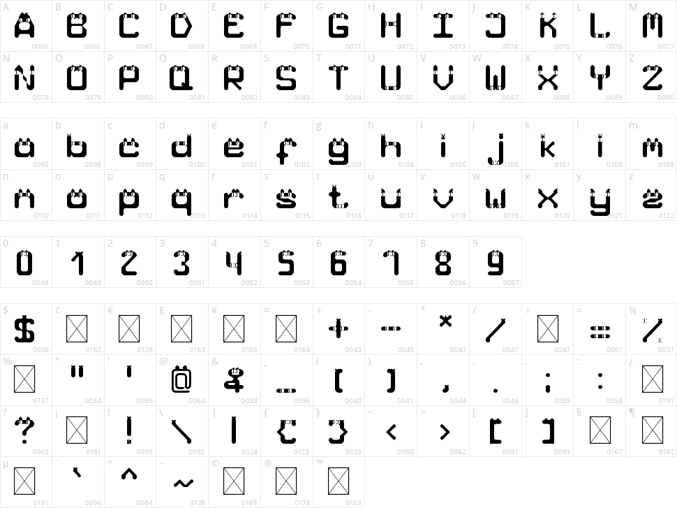 Meow Cat Character Map