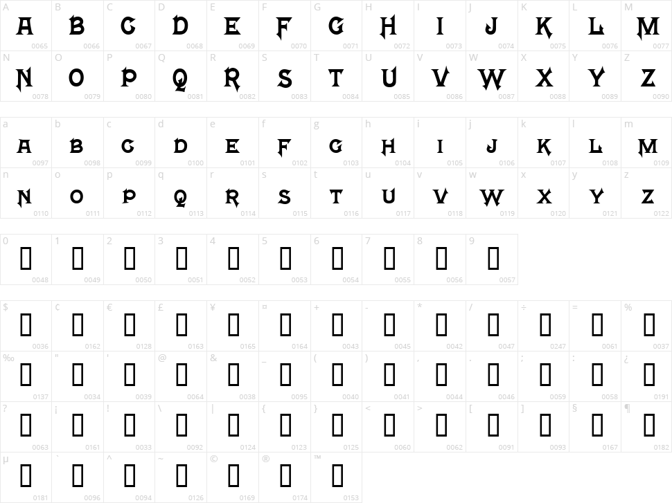 Mephisto Character Map