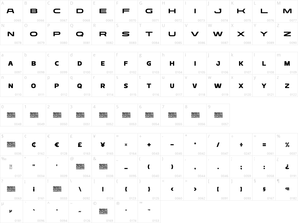 Mera Pro Character Map