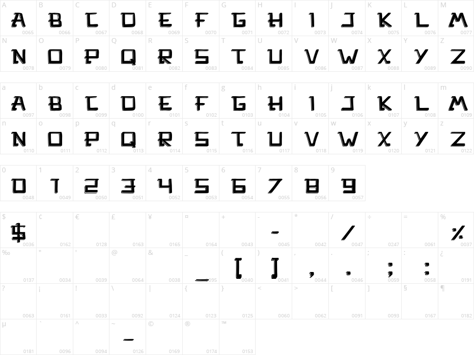 Mercado Character Map