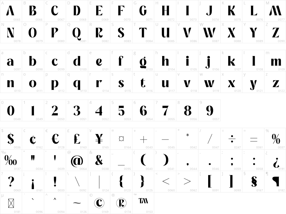 Mercado Character Map