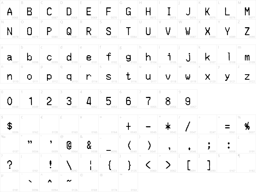 Merchant Copy Character Map