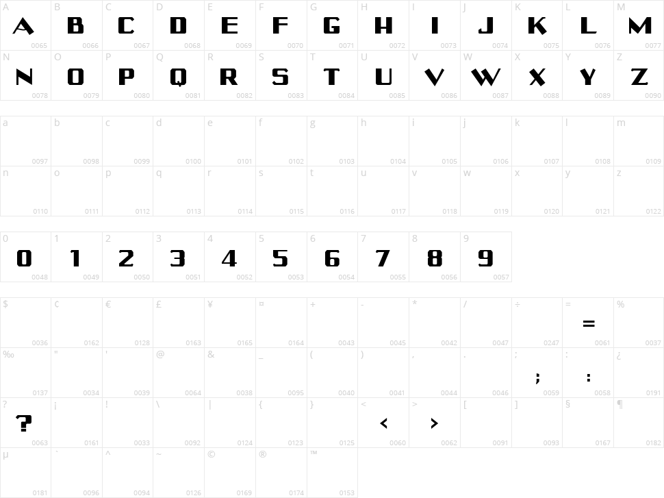 Merchantry Character Map