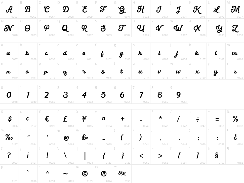 Mercia Script Character Map