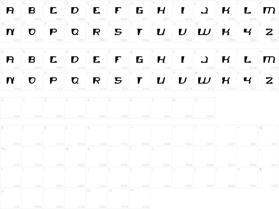 Mercury Character Map