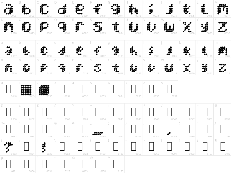 Mercury Blob Character Map