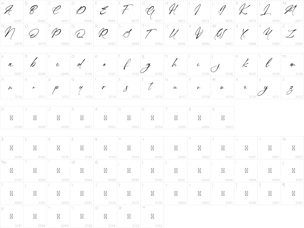Merdeka Indonesia Character Map
