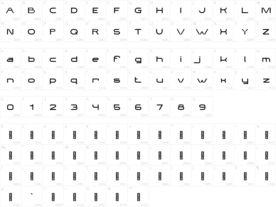 Meredia Character Map