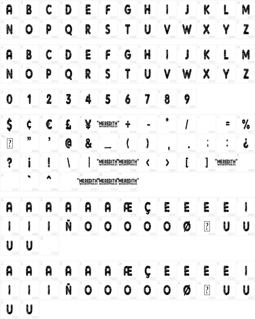 Meredith Character Map