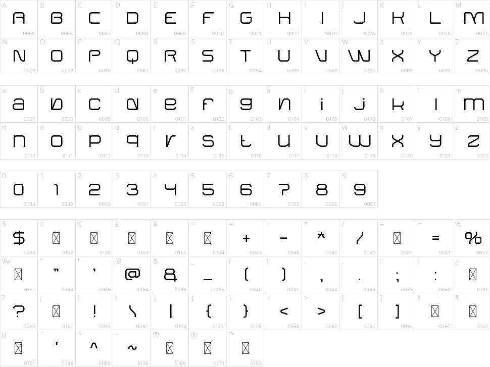 Merediuz Character Map