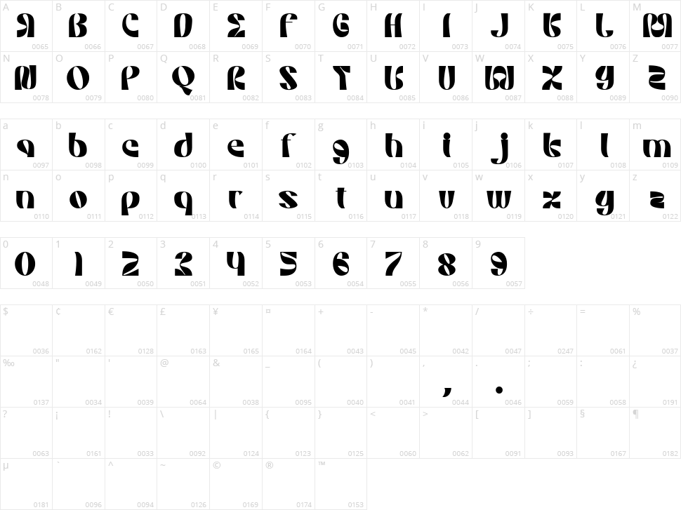 Meriage Character Map