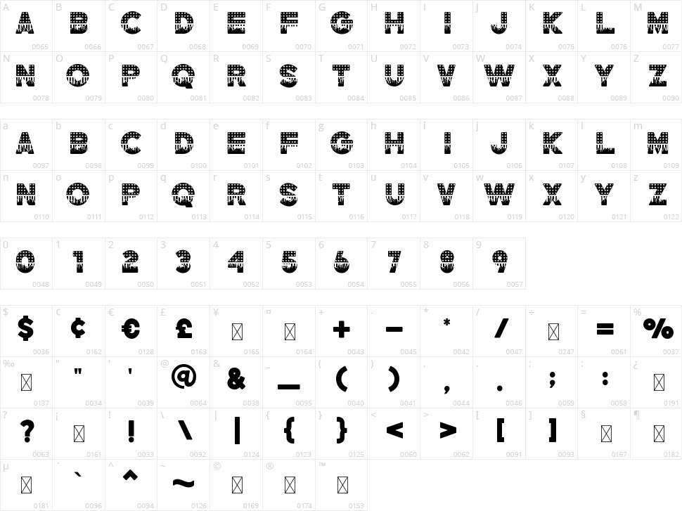 Merica Character Map