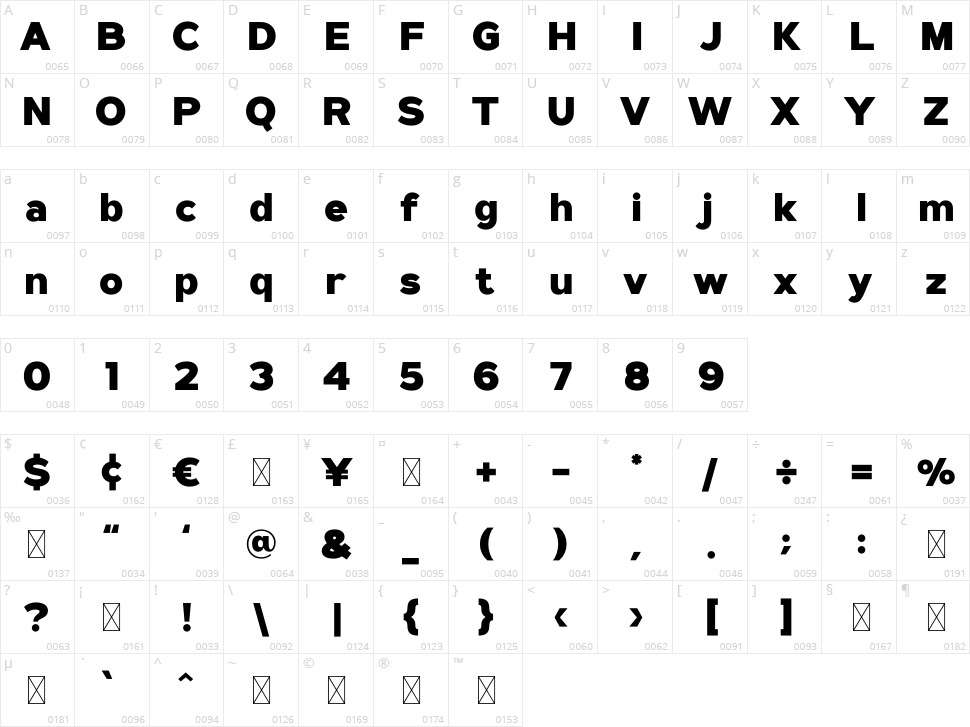 Merich Character Map