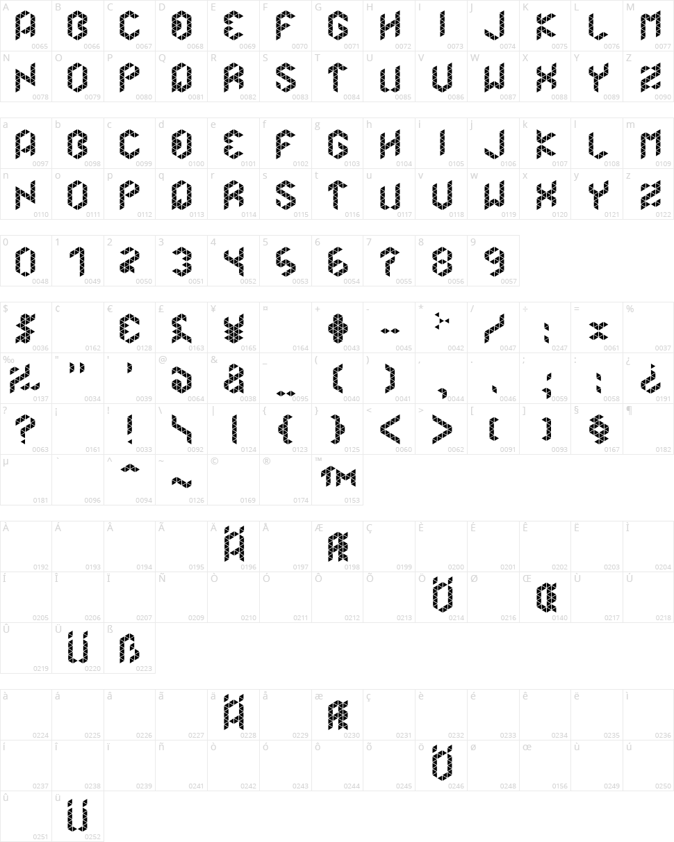 Merkur Character Map
