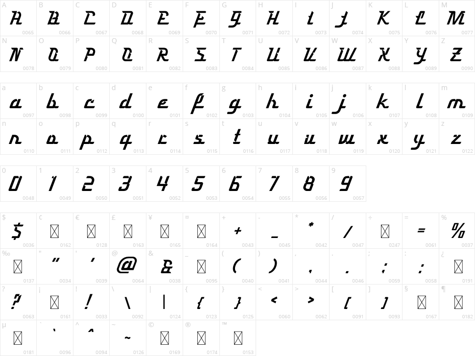 Merkurius Character Map