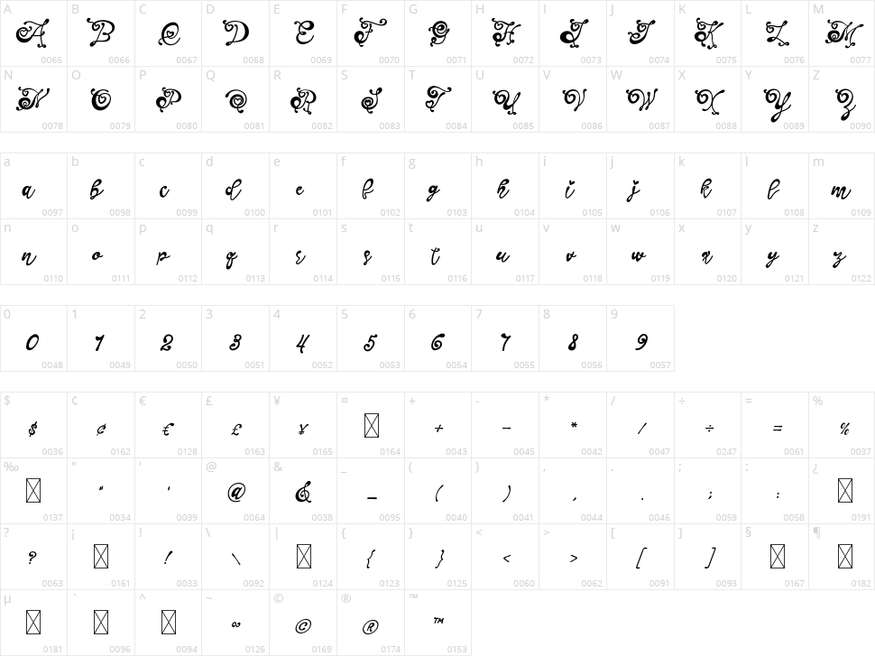 Mermaid Christmas Character Map