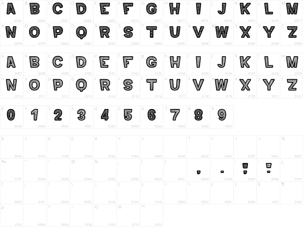 Mero Ornad TFB Character Map