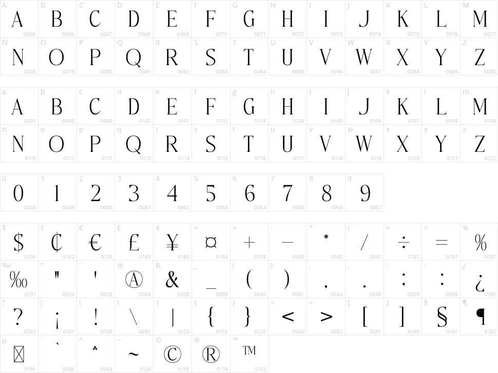 Merogza Character Map