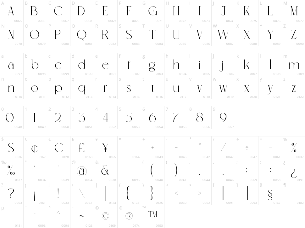 Meroona Display Serif Character Map