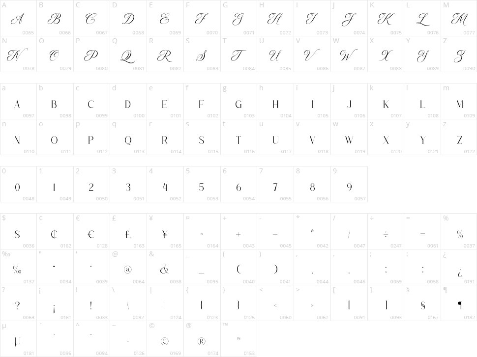 Merqola Nature Character Map