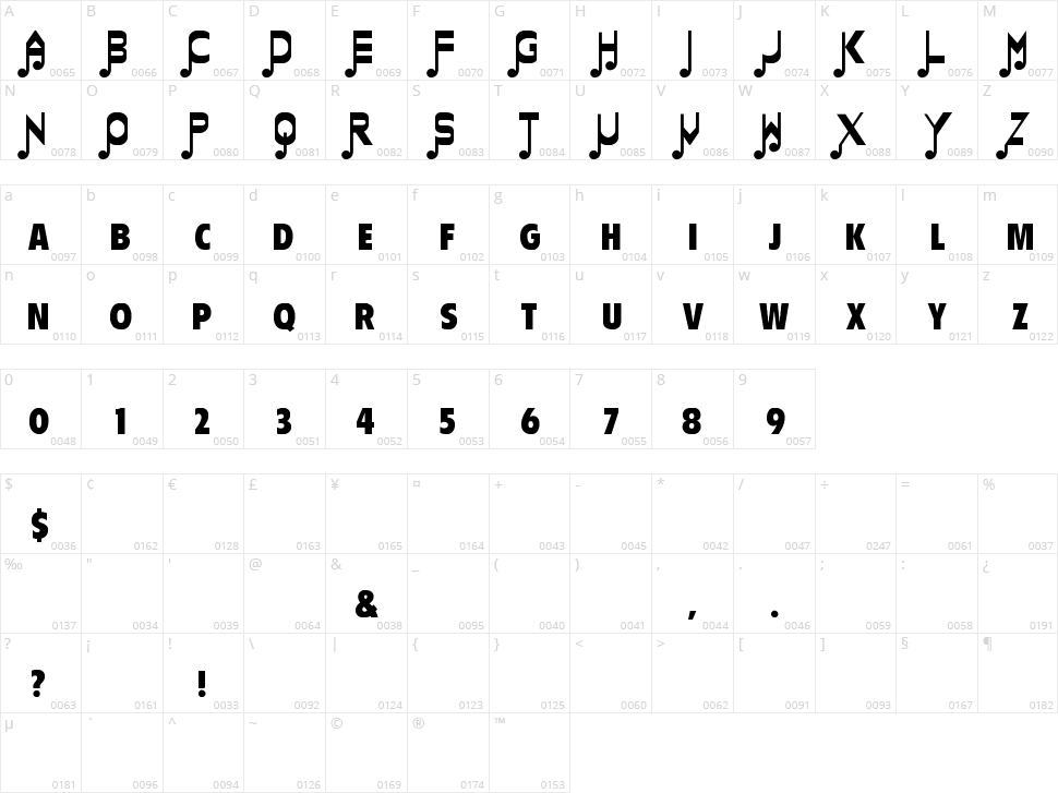 Merrie Melodies Character Map