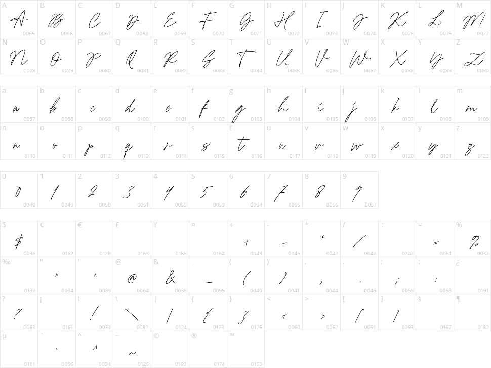 Merry Brook Character Map