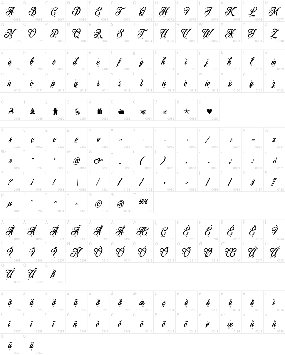 Merry Christmas Character Map