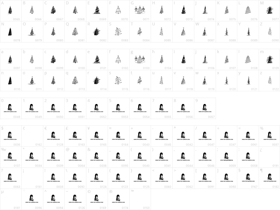 Merry Christmas Trees Character Map