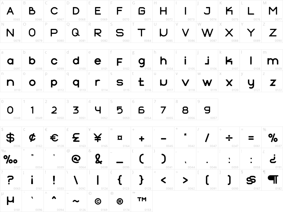 merta children Character Map