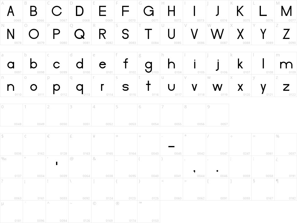 Merula Character Map