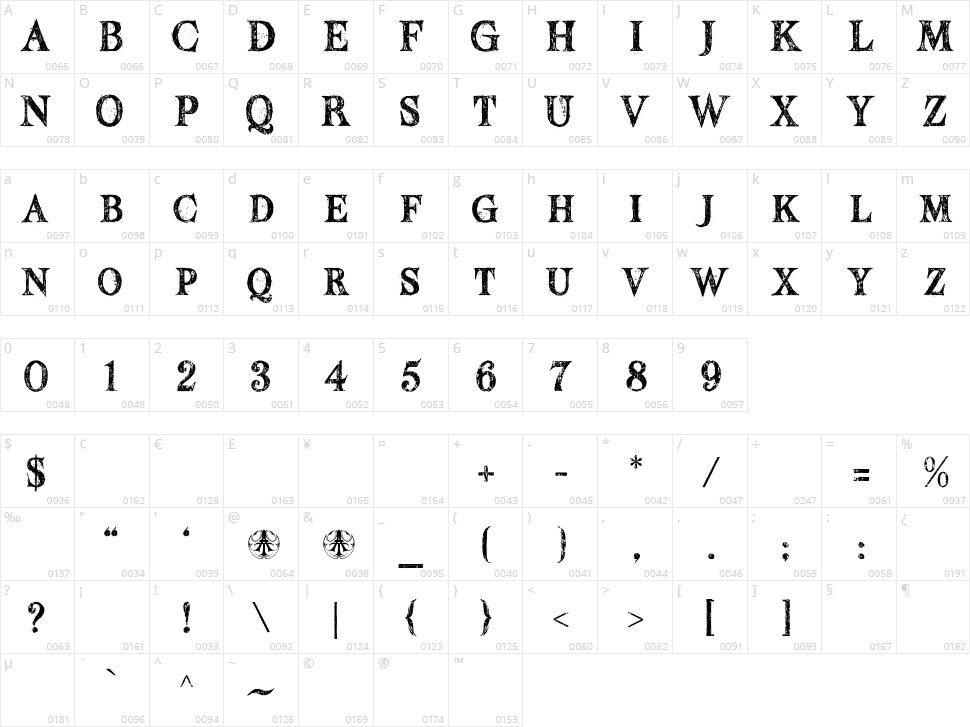 Mesintwa Character Map
