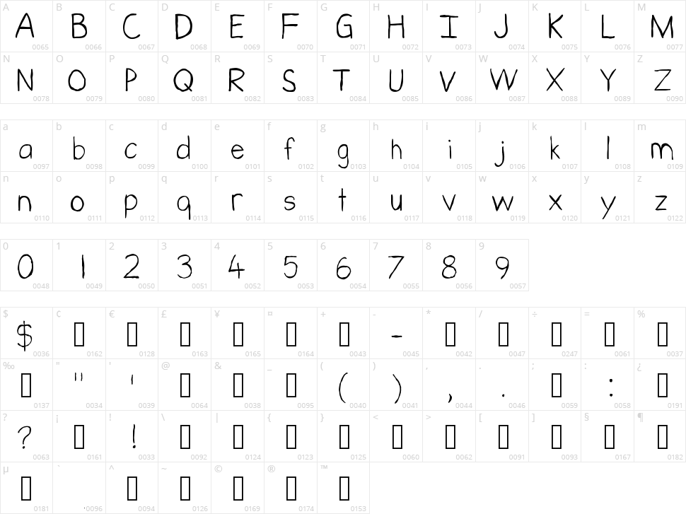 Messen Character Map