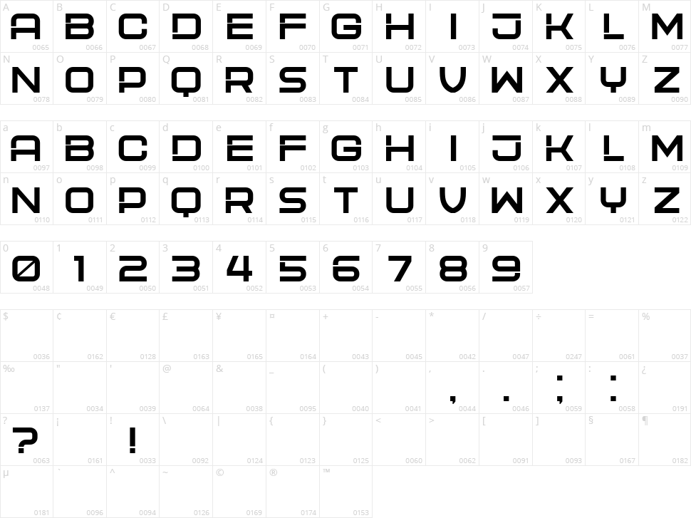 Messina Character Map