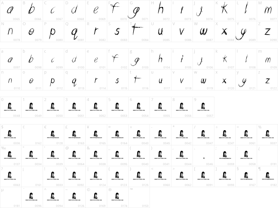 Messing About Character Map