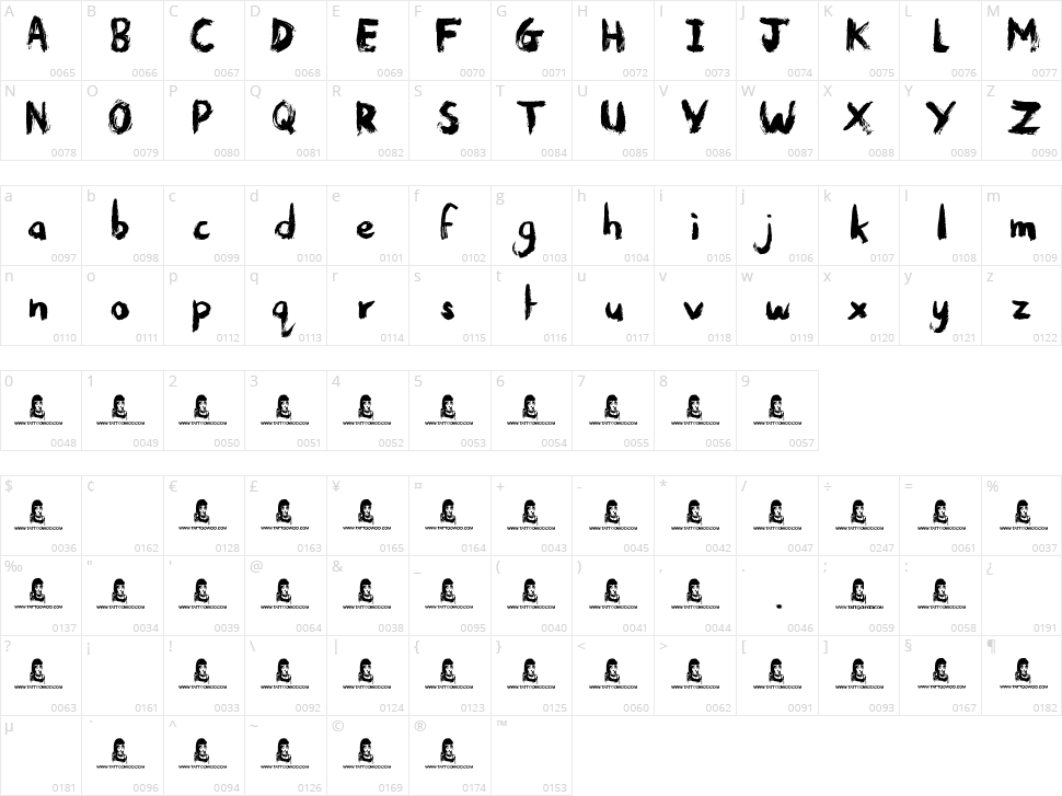 Messy Artist Character Map
