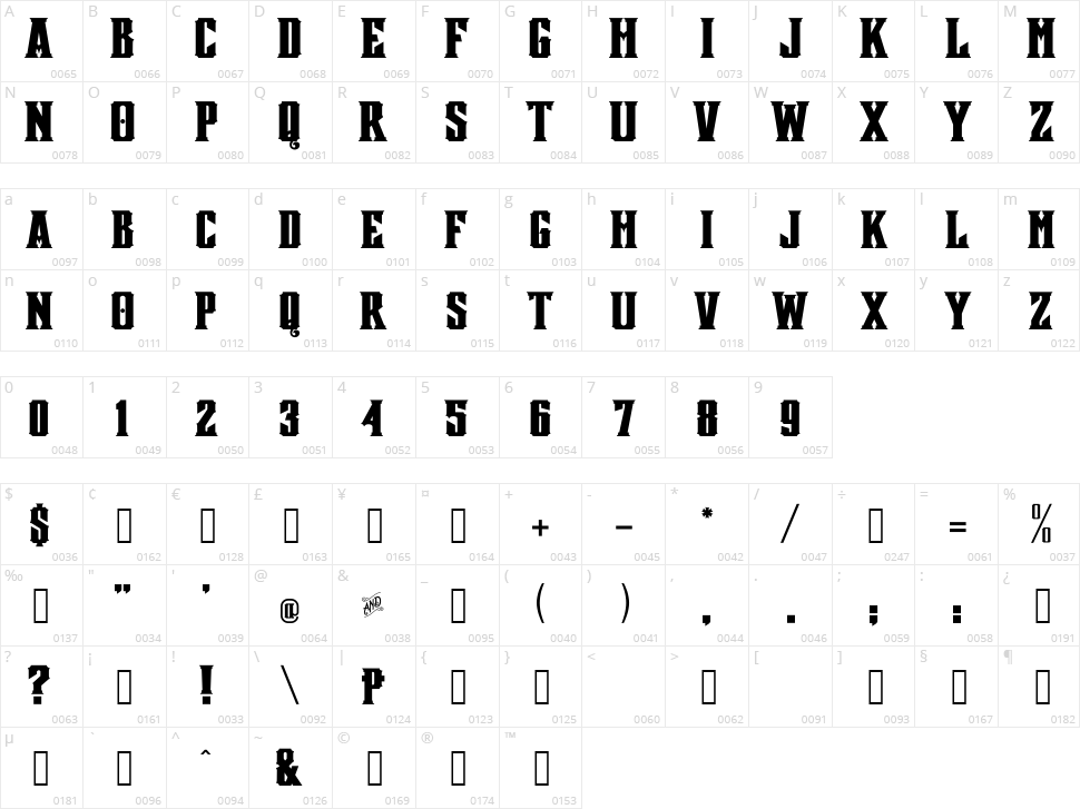 Mestizo Character Map