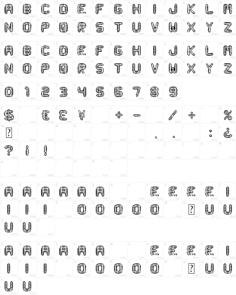 Metal Curvy Character Map